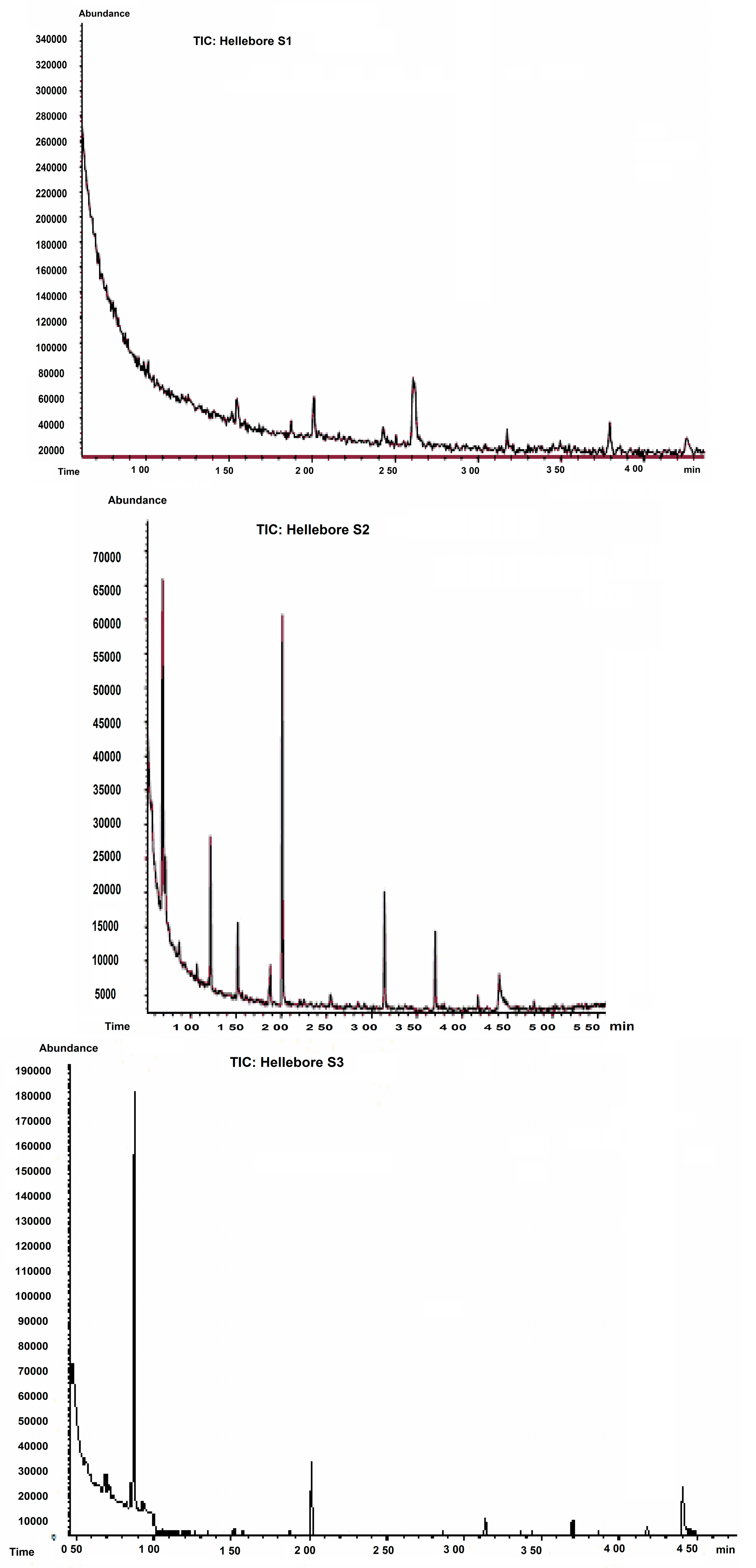 Molecules 20 19819 g001a