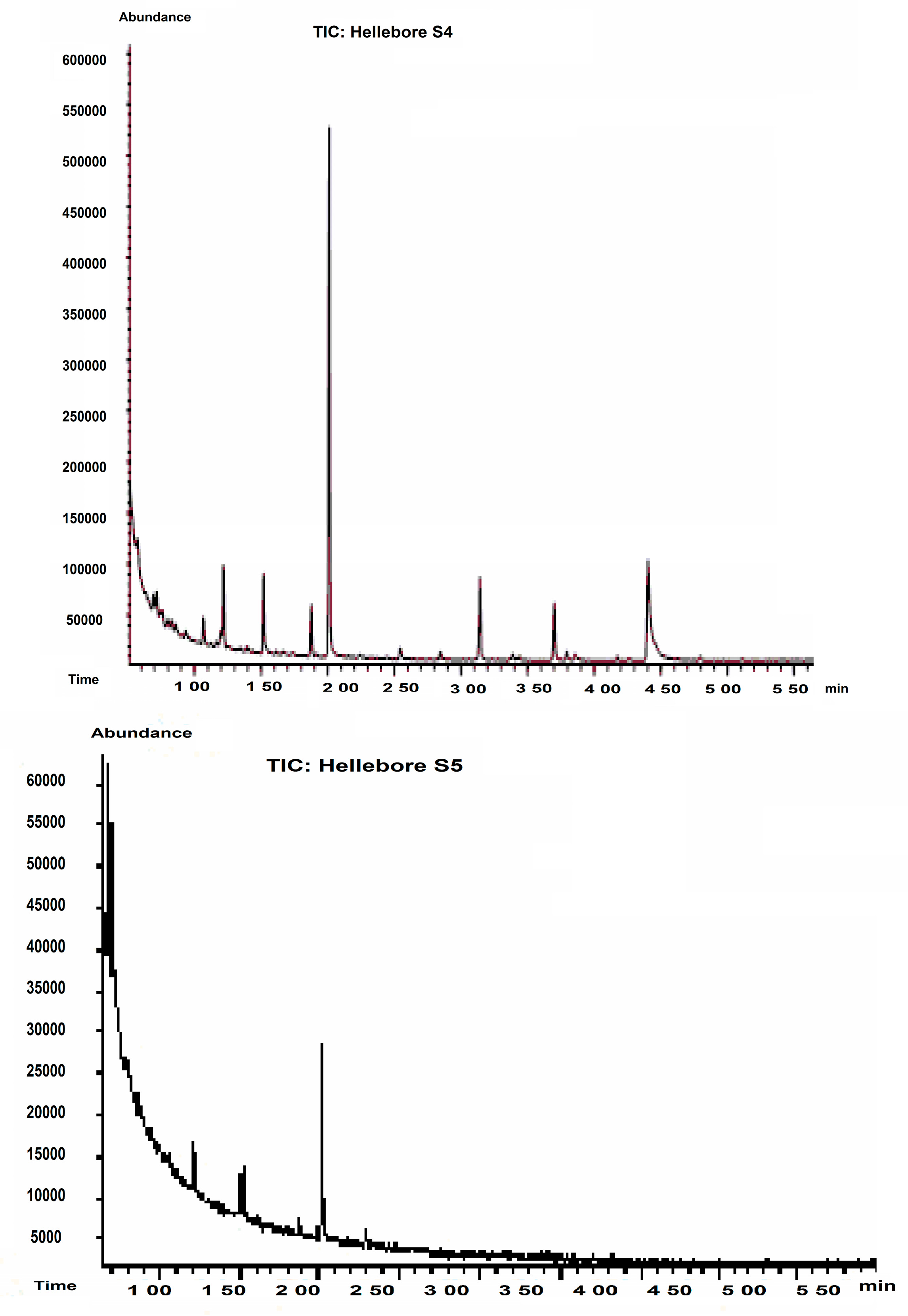 Molecules 20 19819 g001b