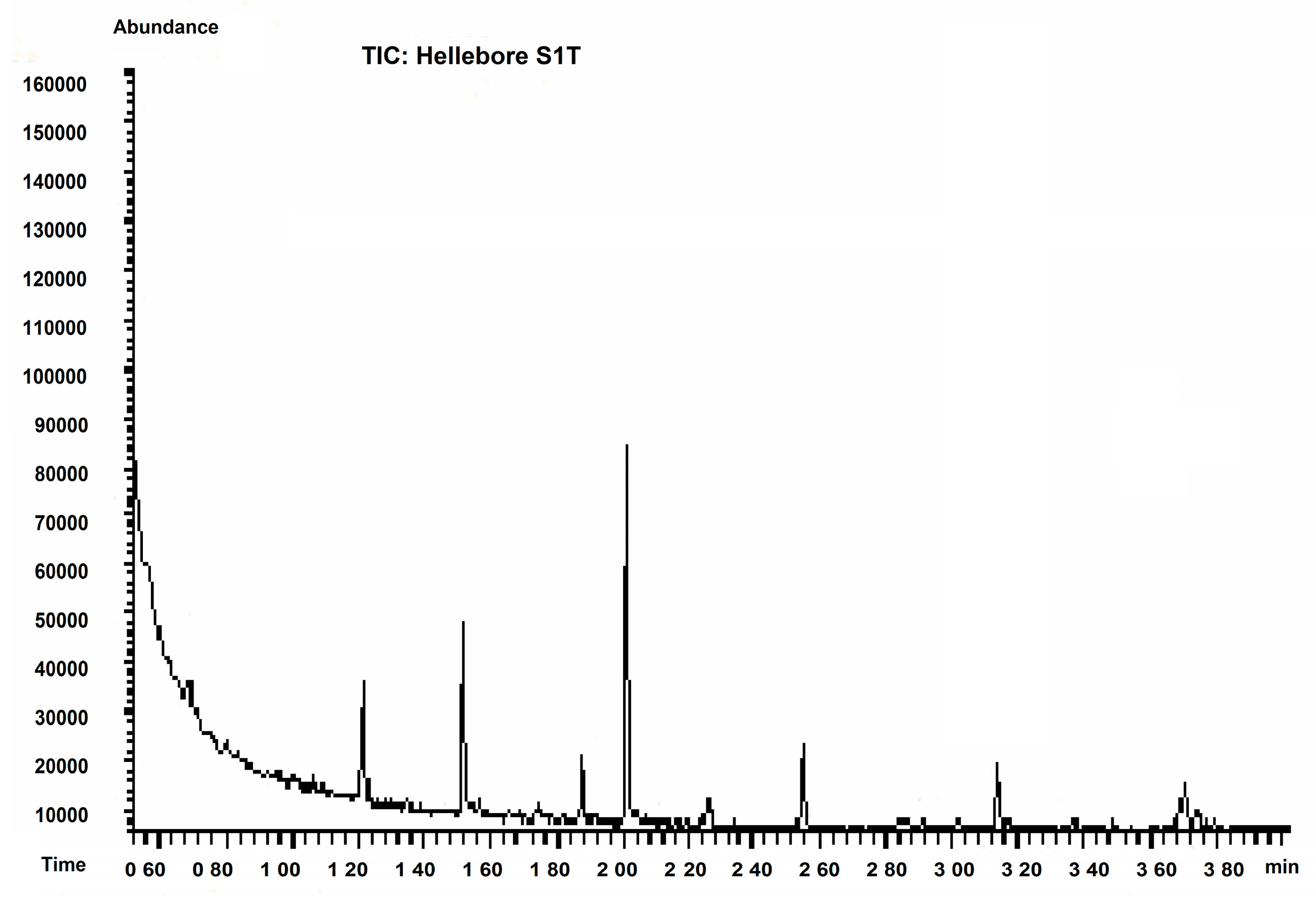 Molecules 20 19819 g002a