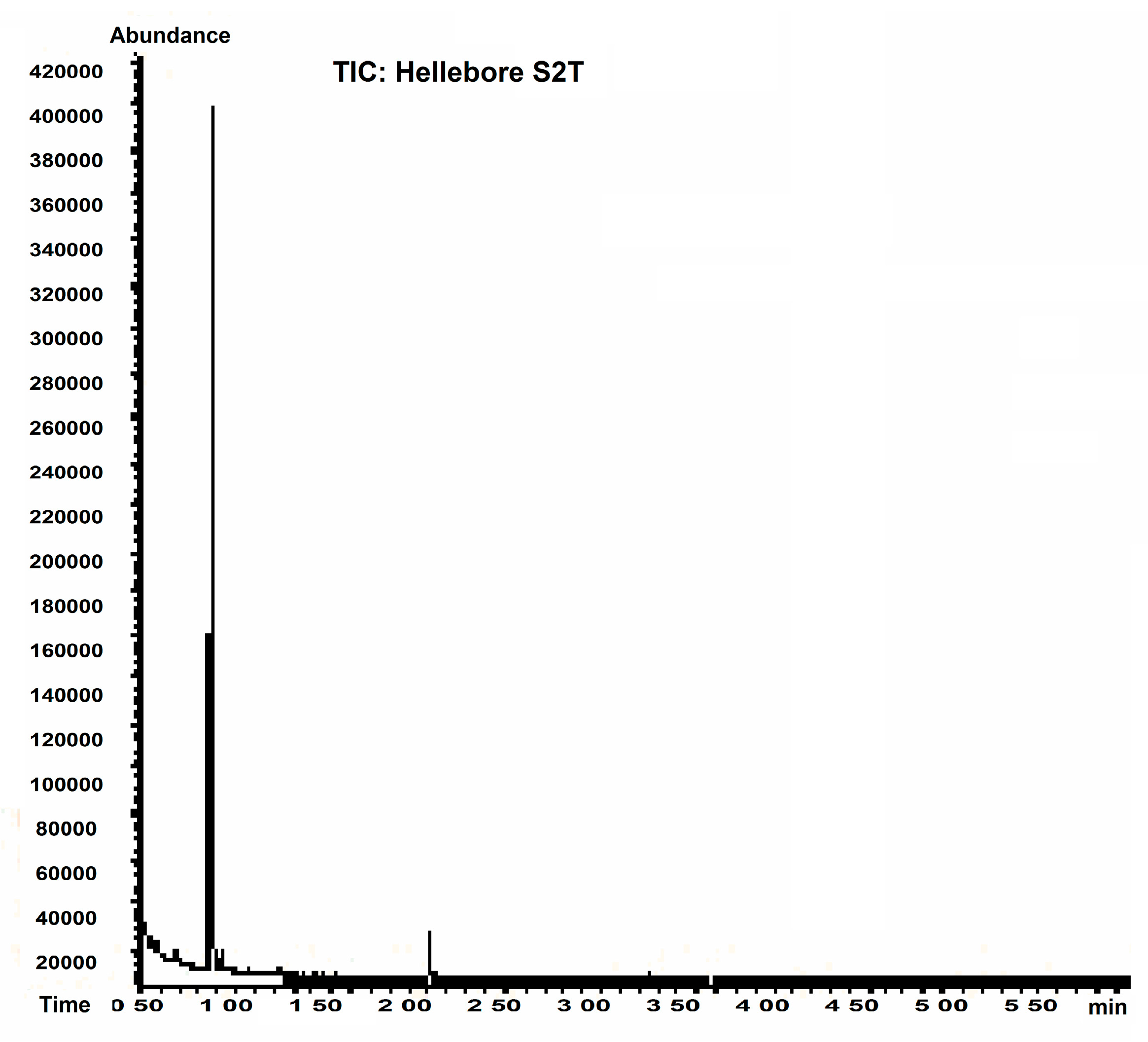 Molecules 20 19819 g002b