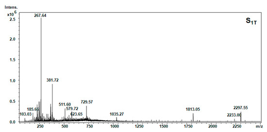 Molecules 20 19819 g008 550