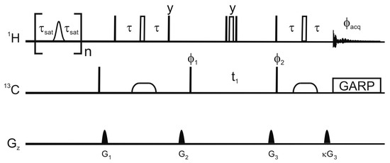 Molecules 20 19824 g001 550