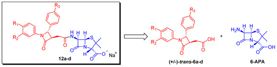 Molecules 20 19828 g003 550