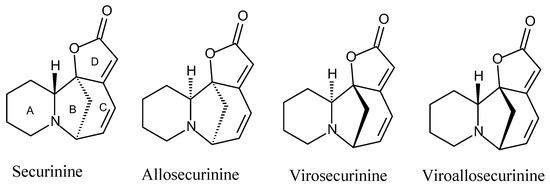 Molecules 20 19829 g001 550