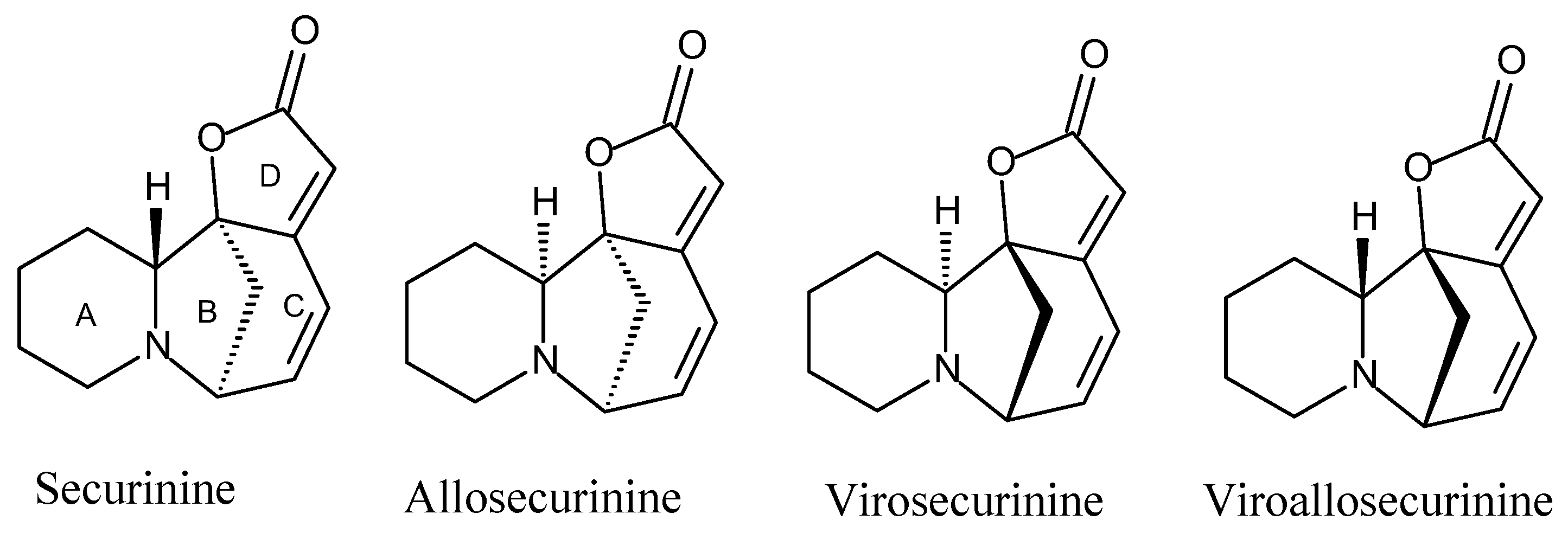 Molecules 20 19829 g001