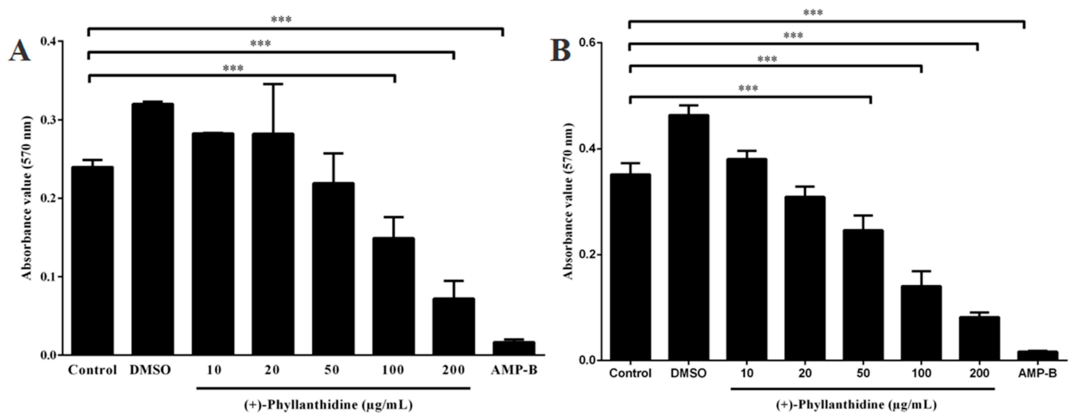 Molecules 20 19829 g004