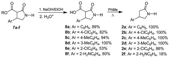 Molecules 20 19830 g005 550