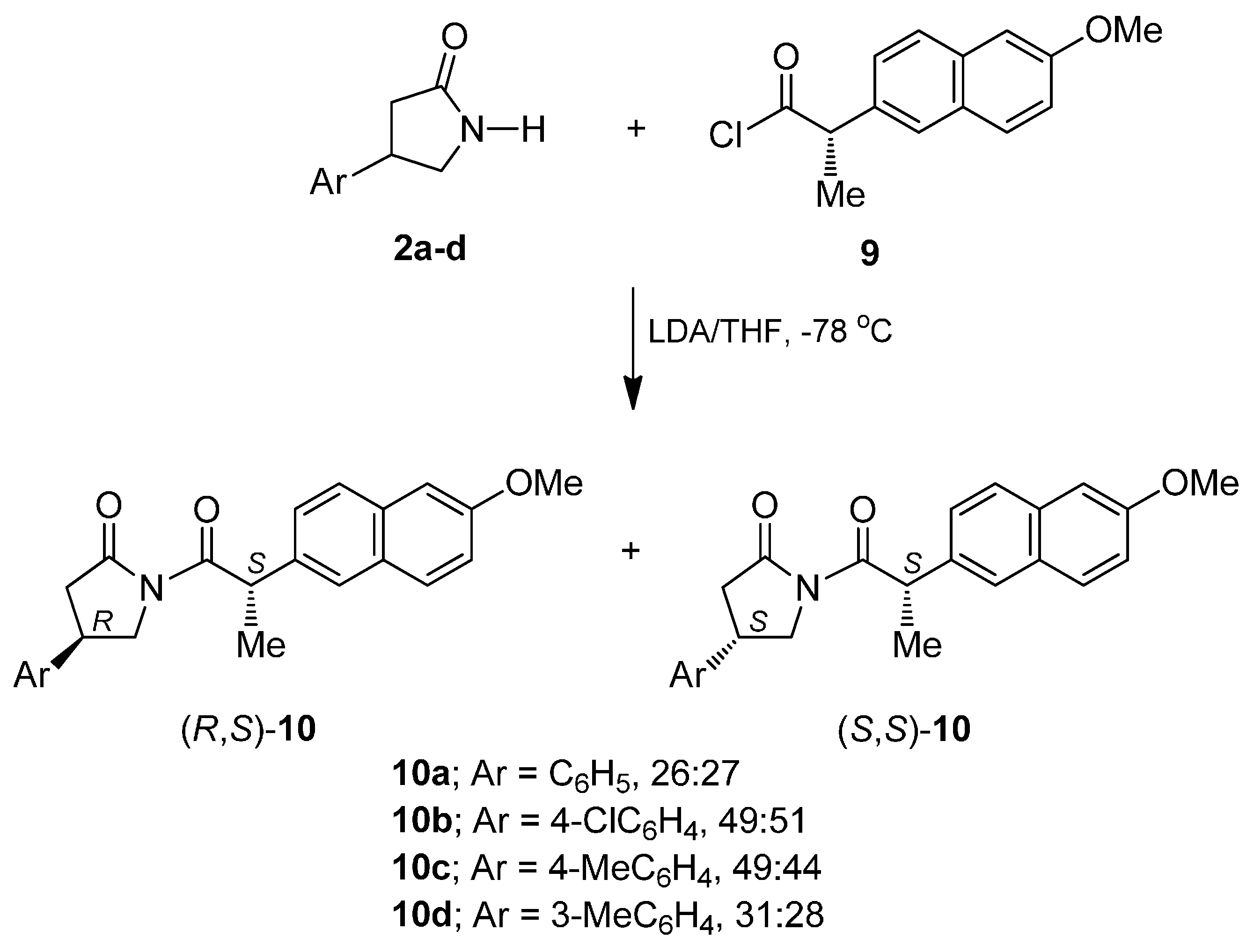Molecules 20 19830 g006