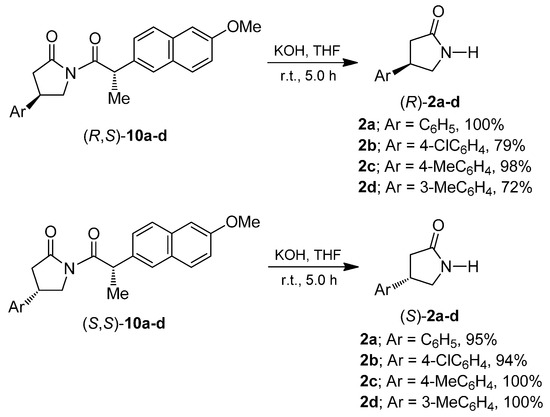 Molecules 20 19830 g007 550