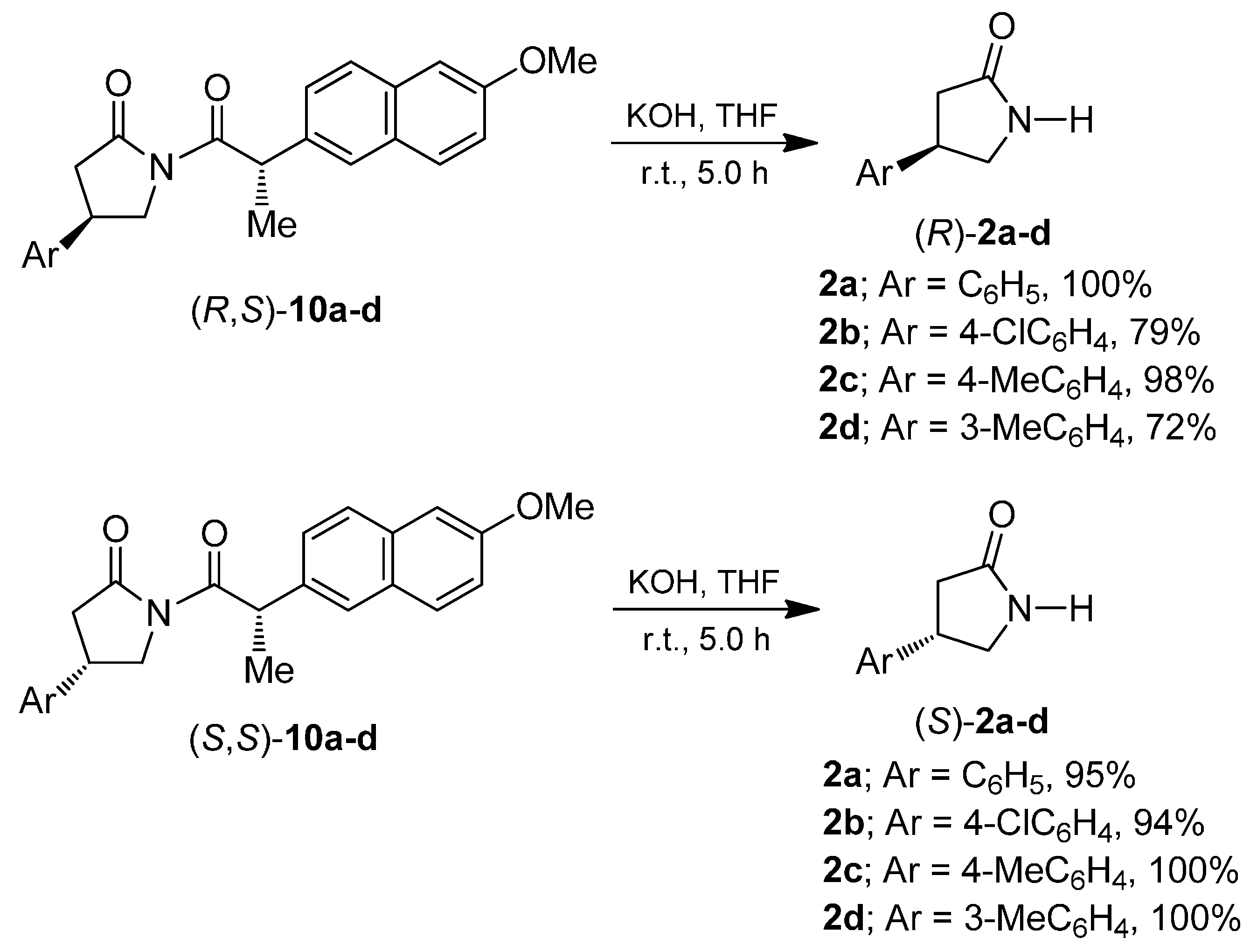Molecules 20 19830 g007