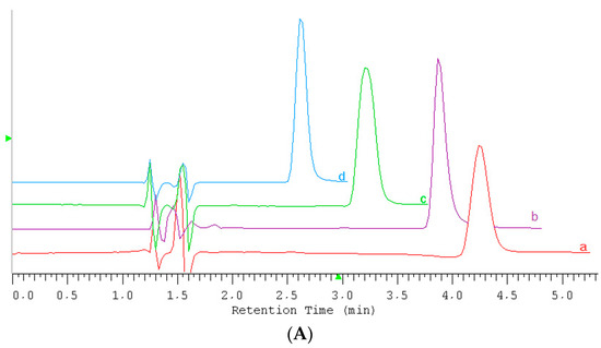 Molecules 20 19833 g001a 550