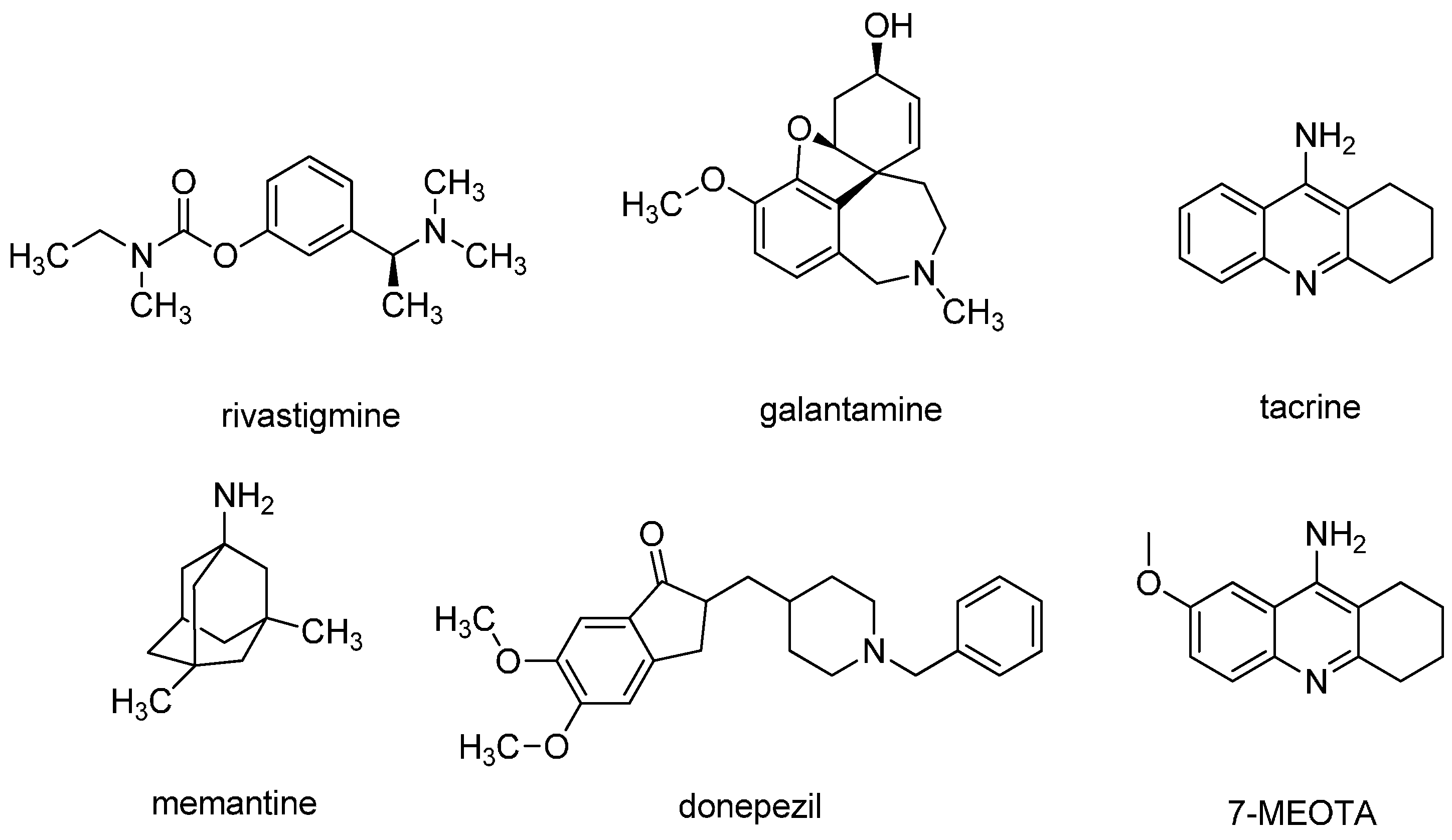Molecules 20 19836 g001