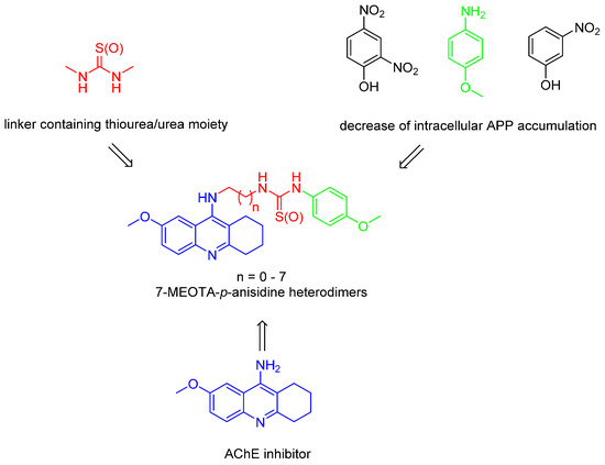Molecules 20 19836 g002 550