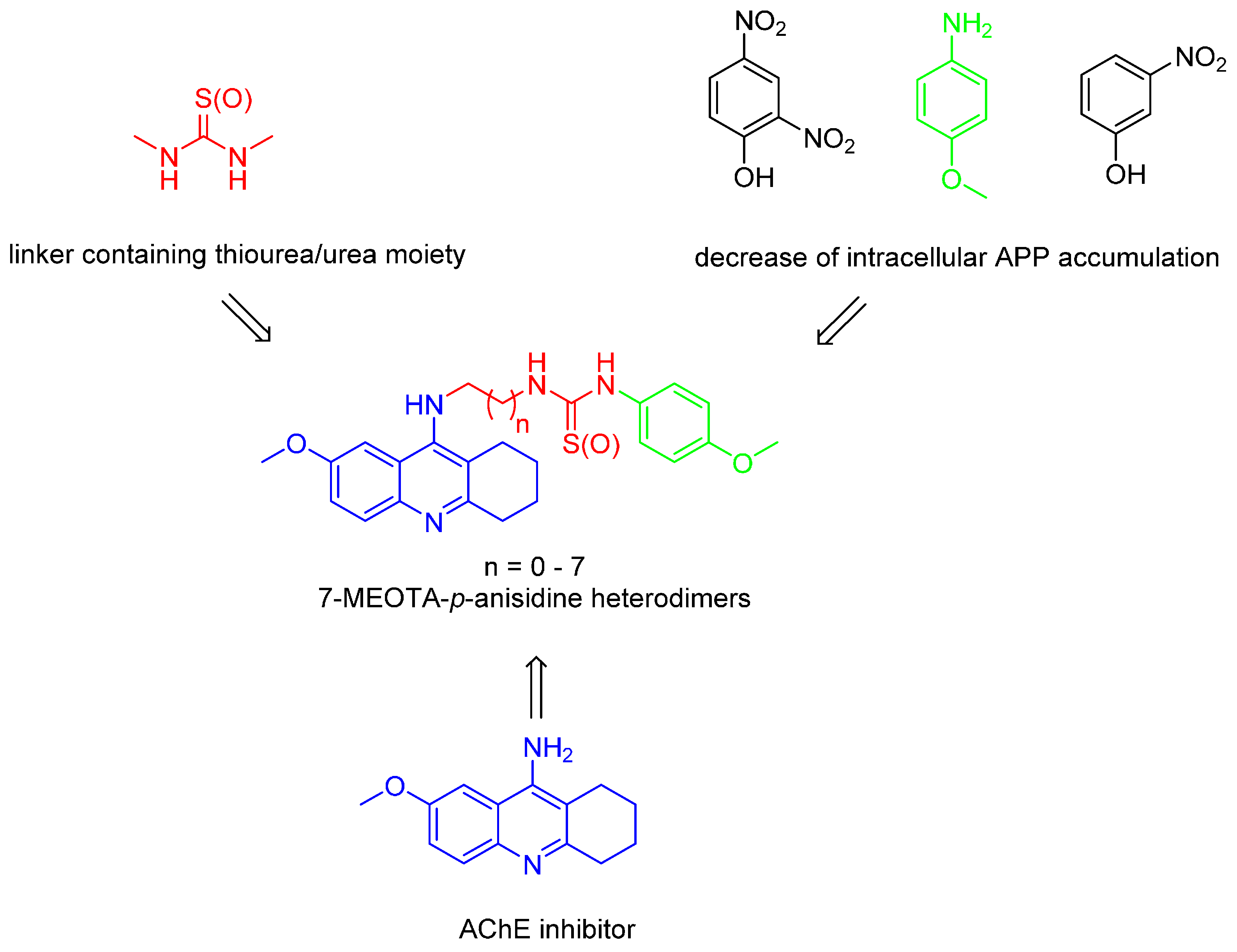 Molecules 20 19836 g002