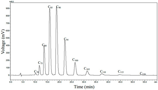 Molecules 20 19839 g002 550