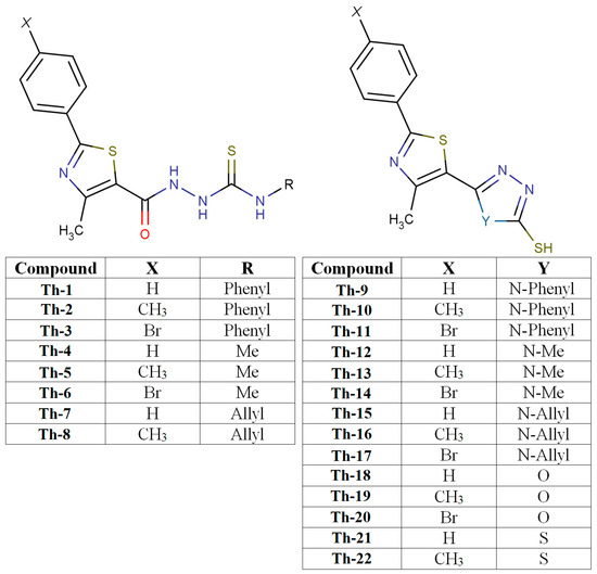 Molecules 20 19841 g001 550