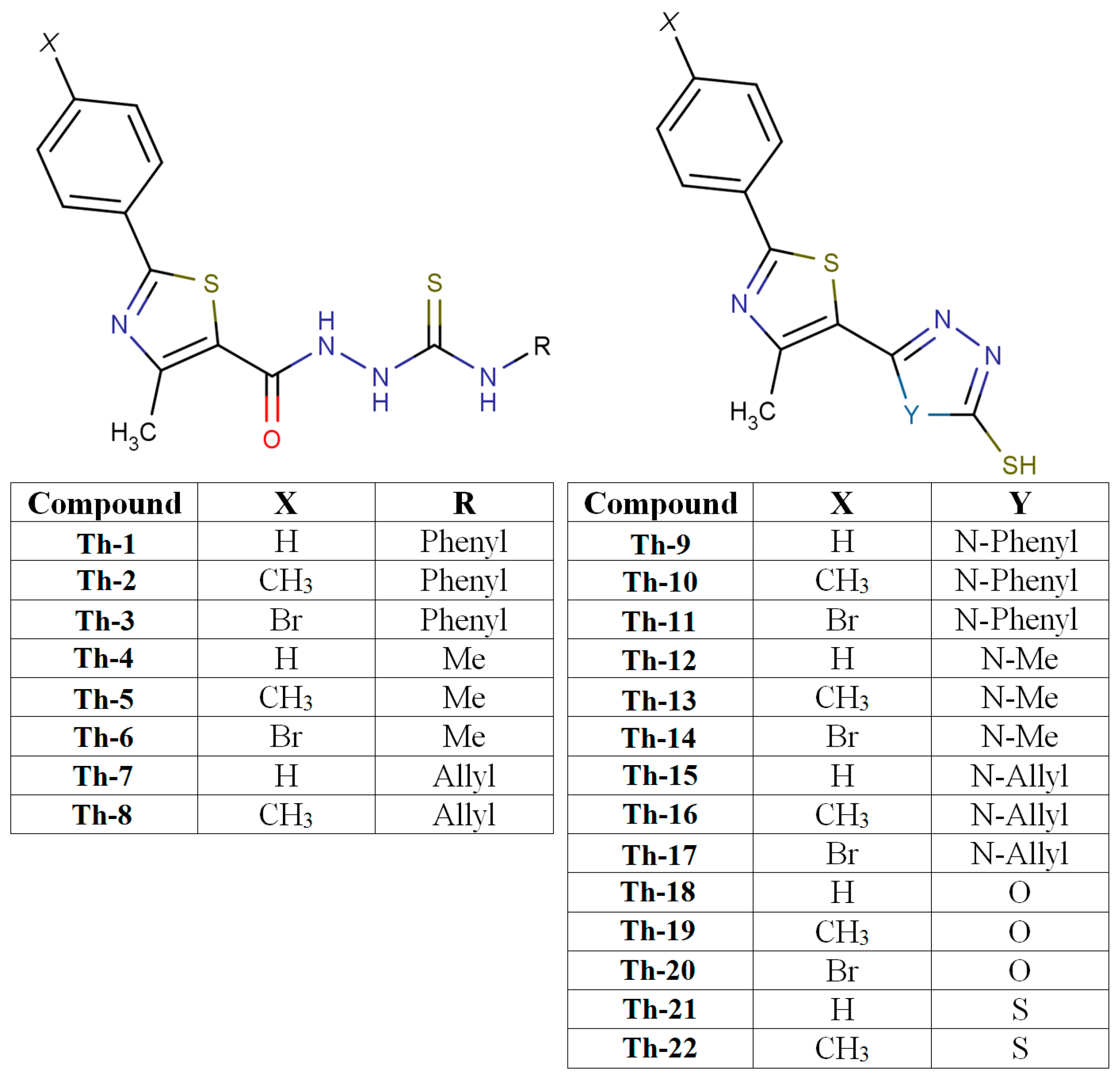 Molecules 20 19841 g001