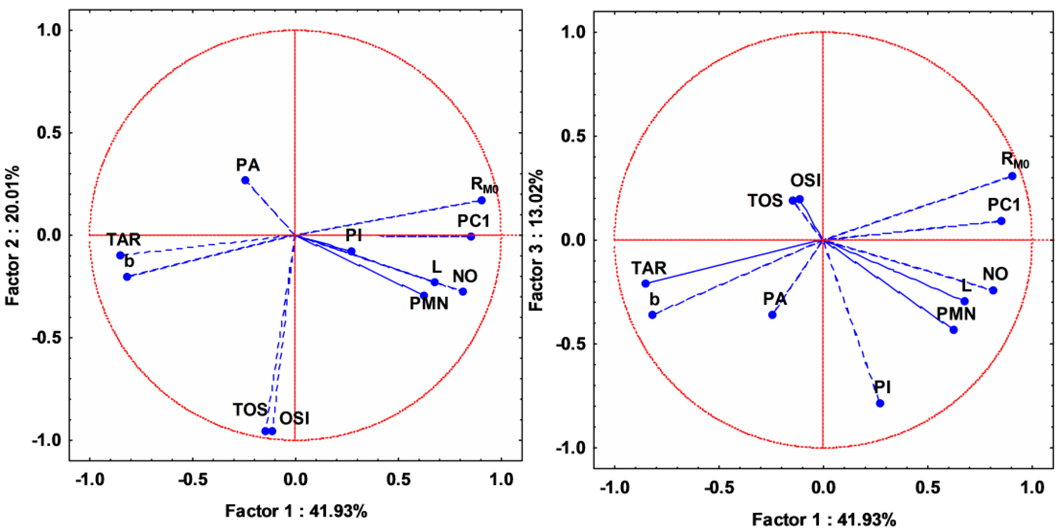 Molecules 20 19841 g008