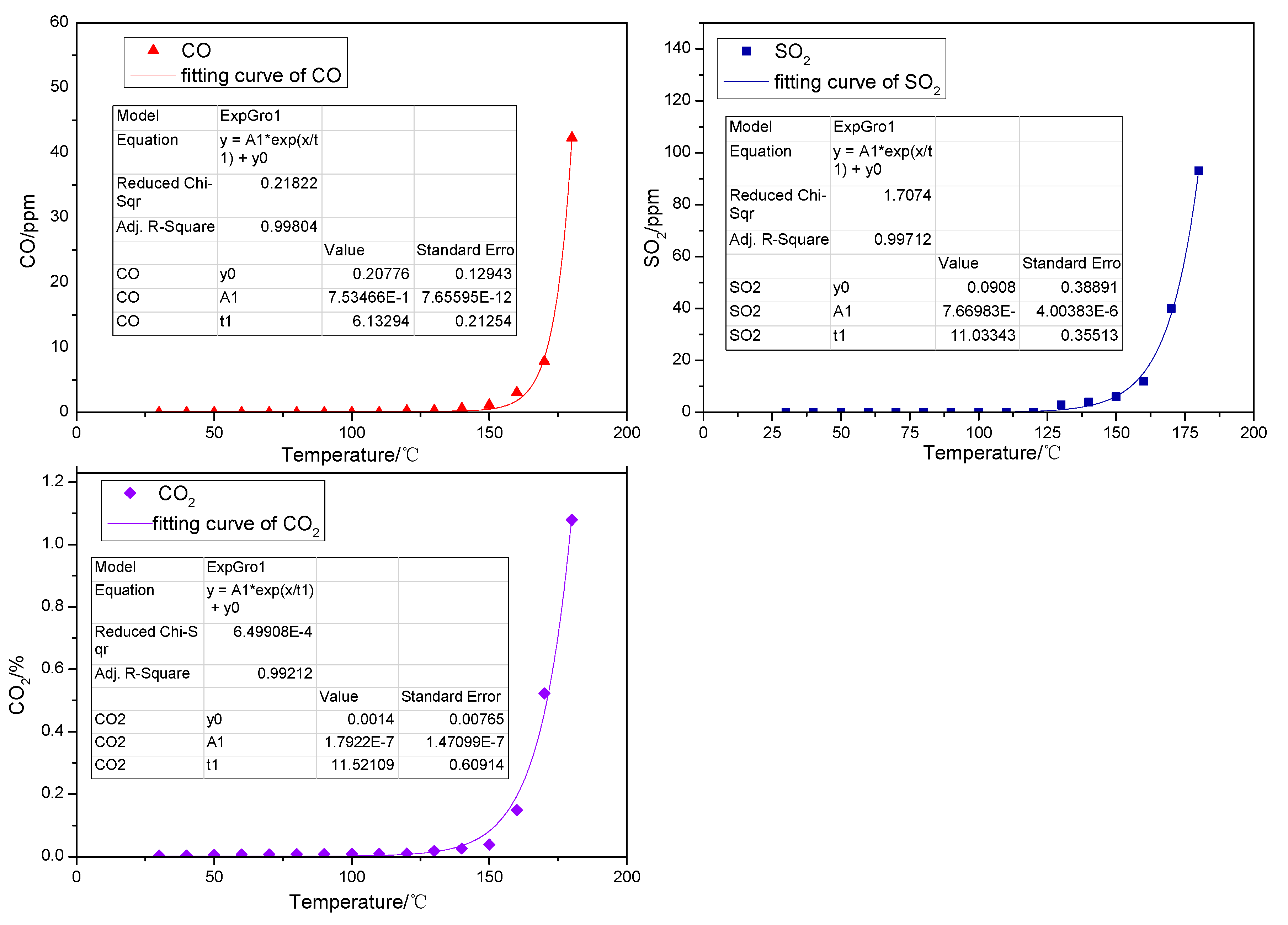 Molecules 20 19843 g002