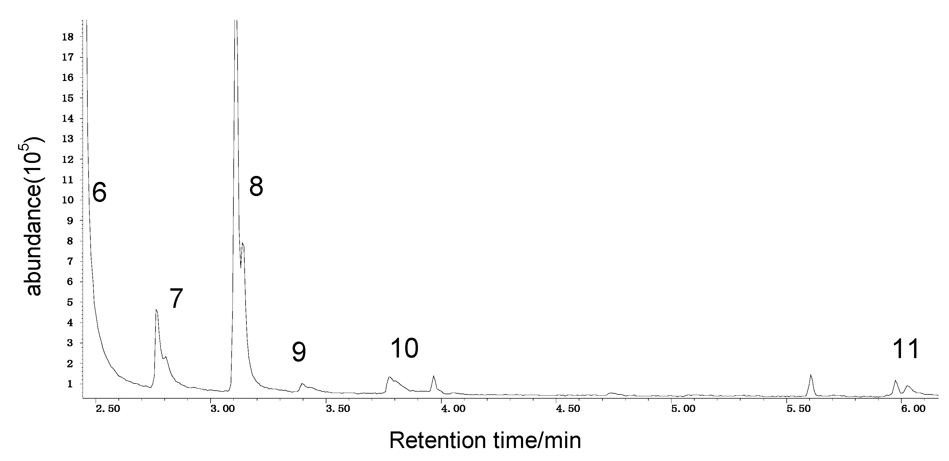 Molecules 20 19843 g004