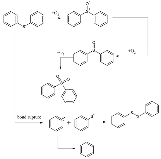 Molecules 20 19843 g005 550