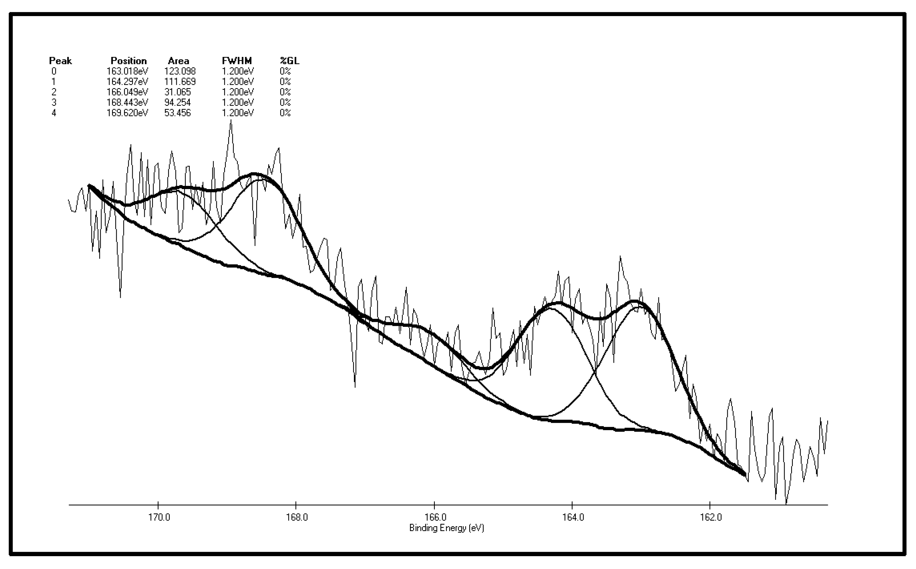 Molecules 20 19843 g007