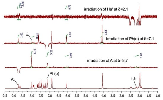Molecules 20 19846 g004 550