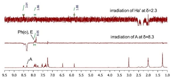 Molecules 20 19846 g005 550