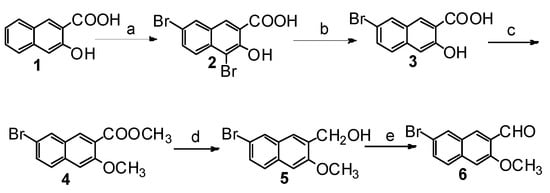 Molecules 20 19846 g007 550