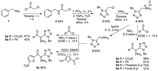 Molecules 20 19848 g004 550