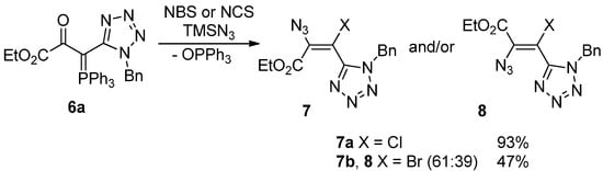 Molecules 20 19848 g005 550
