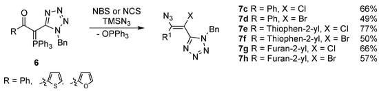 Molecules 20 19848 g006 550