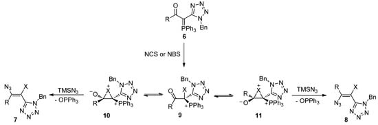 Molecules 20 19848 g007 550