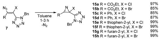 Molecules 20 19848 g009 550