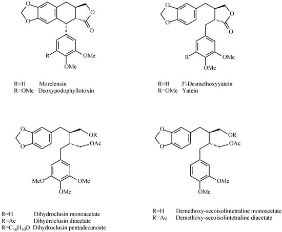 Molecules 20 19849 g005 550