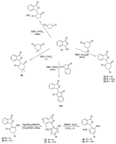 Molecules 20 19857 g006 550