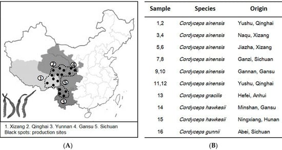 Molecules 20 19861 g001 550