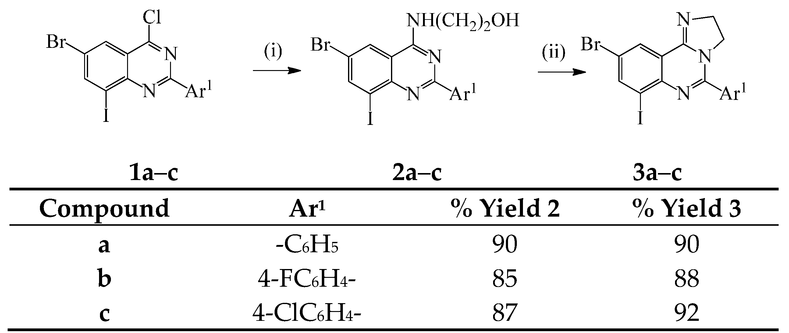 Molecules 20 19863 g002