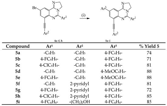 Molecules 20 19863 g004 550