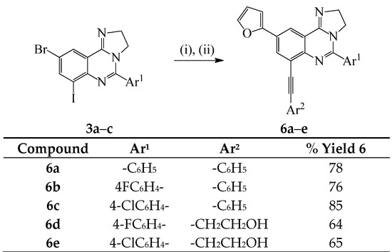 Molecules 20 19863 g005 550