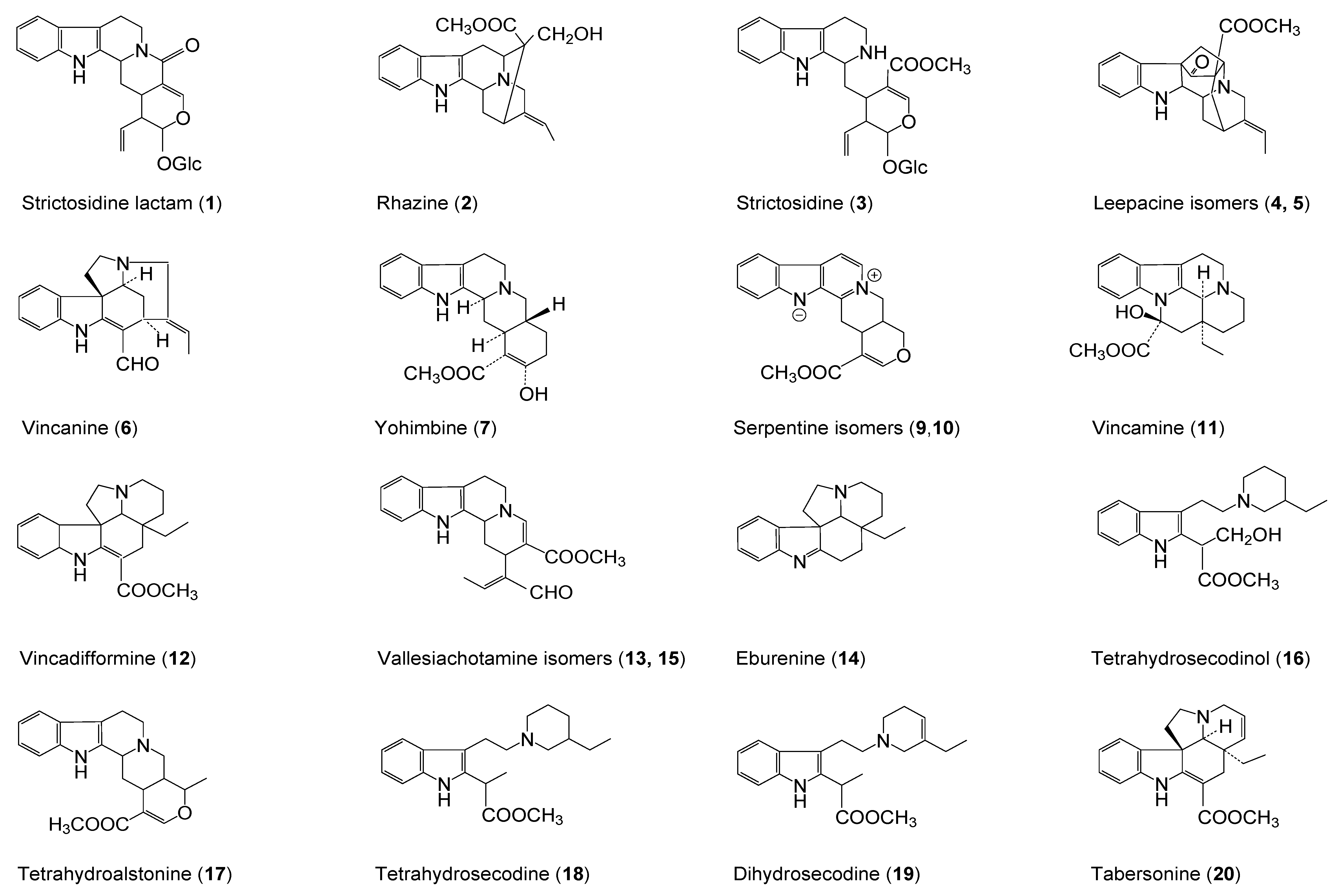 Molecules 20 19873 g003