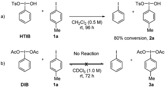 Molecules 20 19874 g002 550