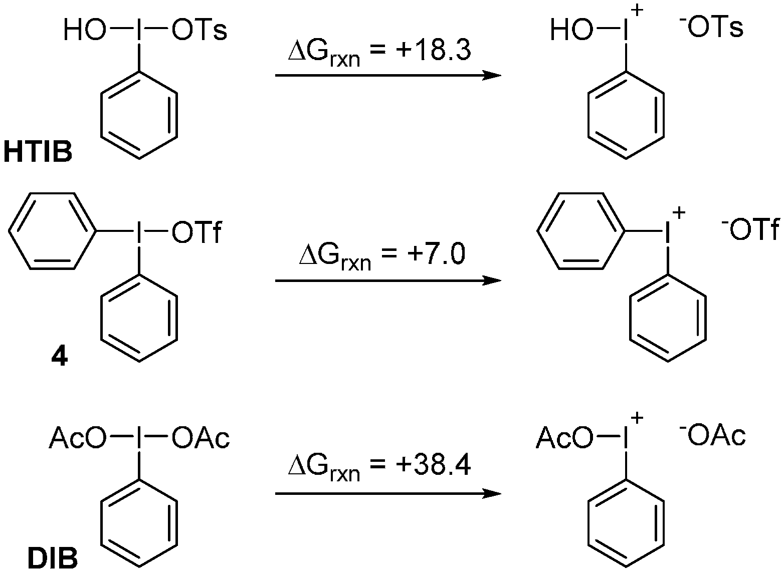 Molecules 20 19874 g003