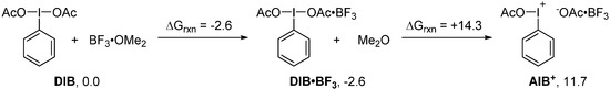 Molecules 20 19874 g004 550