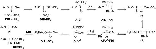 Molecules 20 19874 g005 550