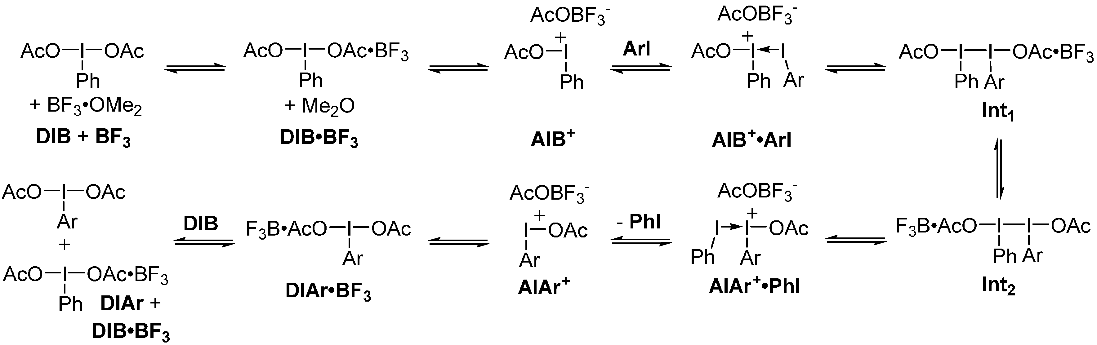 Molecules 20 19874 g005