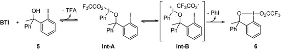 Molecules 20 19874 g007 550