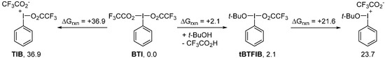 Molecules 20 19874 g008 550