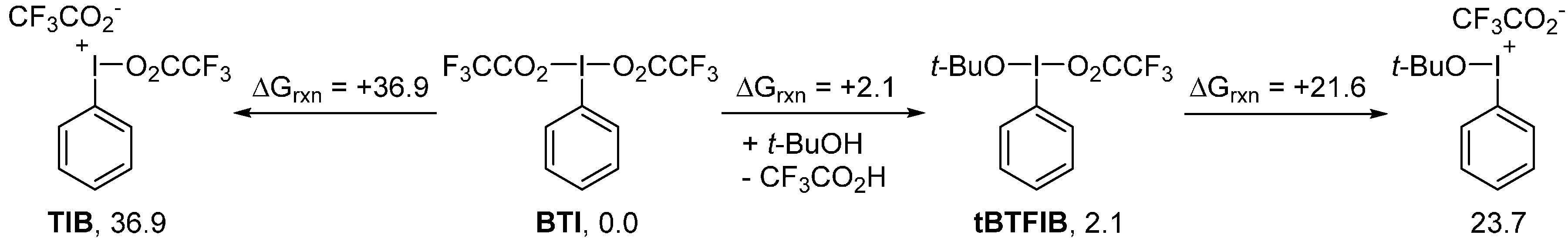 Molecules 20 19874 g008