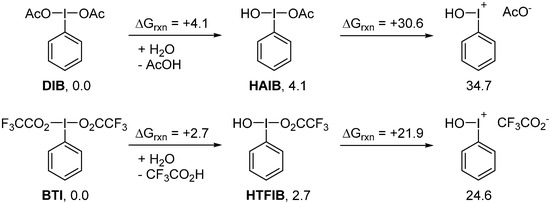 Molecules 20 19874 g009 550